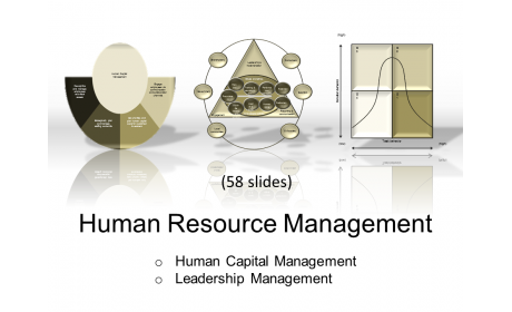 Knowpack - Human Resource Management